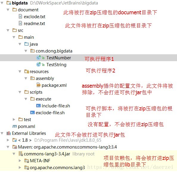 maven 打包java man 为可执行jar maven 打包可运行jar_jar