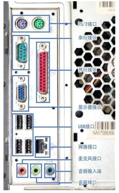 微星迫击炮接口图图片