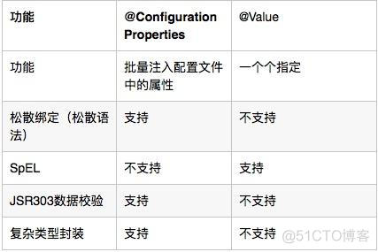 idea java文件变杯子 idea类文件都变成j_配置文件_02