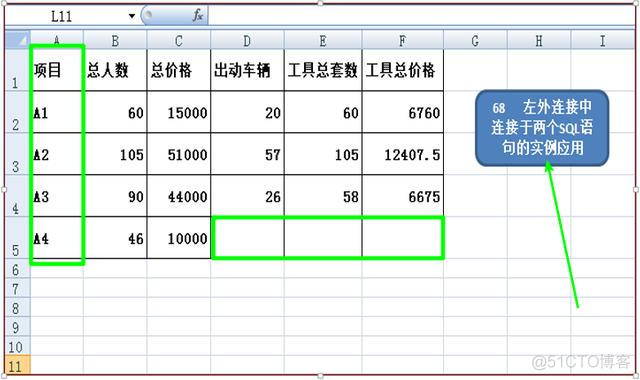 SQL SERVER 开两个线程跑两个SQL 语句 sql 连接两个表_数据源_04