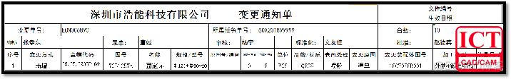 PDM 连接mysql pdm导入sql_PDM 连接mysql_02