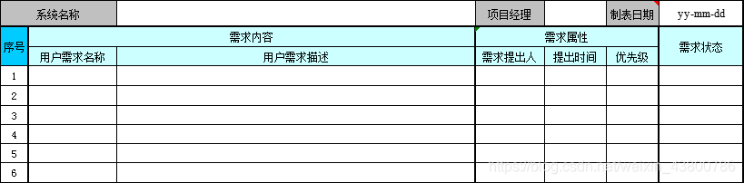 项目管理 文件架构 项目管理架构图模版_优先级_10