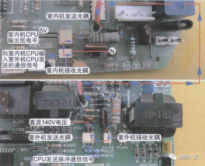 通信电源系统架构 通信电源系统组成框图_引脚_05