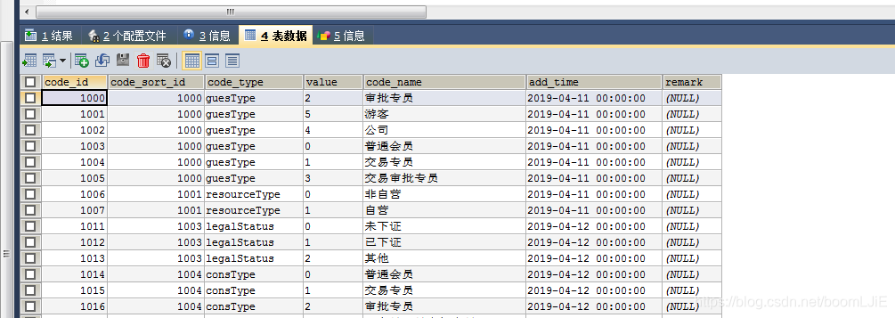 spring boot个人博客的数据字典 springboot字典配置_java