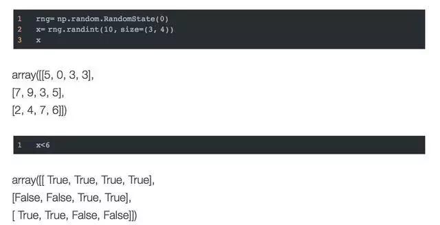 python numpy按行求和 numpy对行求和_运算符_26