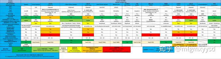 Android写一个Xposed模块 xposed模块功能_xposed hook 静态函数