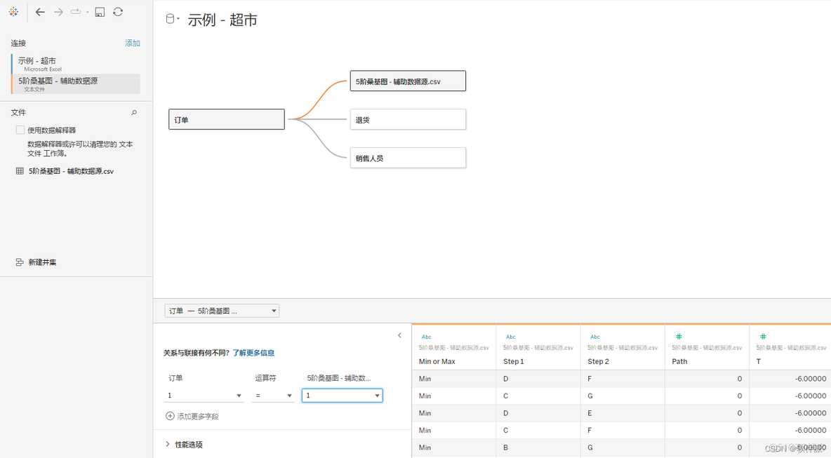 python桑基图 画布大小能设置 tableau画桑基图_servlet_04