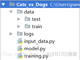 python人狗大战精彩片段 python猫狗大战_数据_03