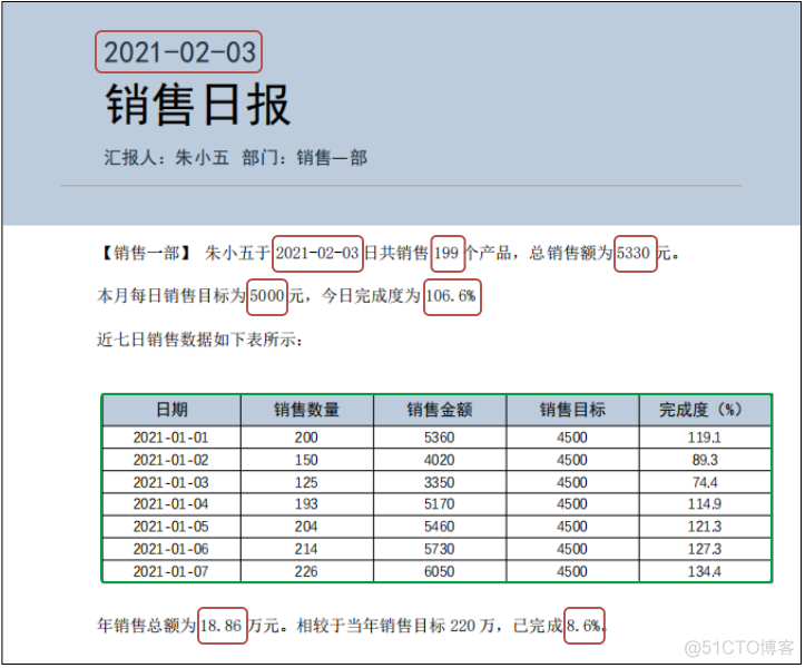 python编写报时 python自动写报告_python编写报时_04