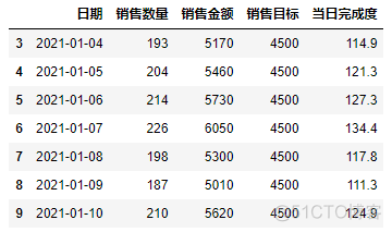 python编写报时 python自动写报告_开发语言_07