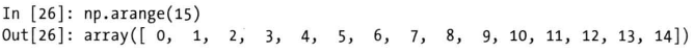 python中numpy数组的操作 numpy 数组_数据类型_04