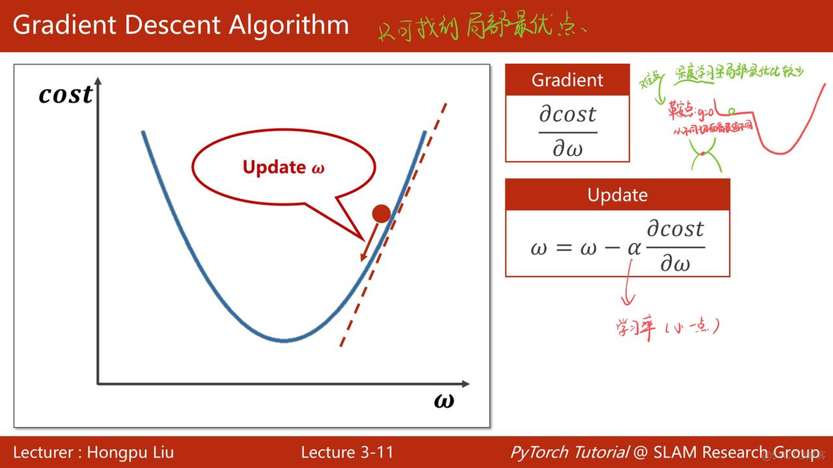 dive into deep learning pytorch版本 deepctr pytorch_python