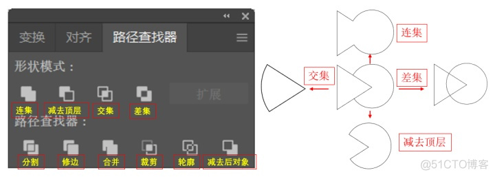 ai画部署架构图 如何用ai画结构图_工具栏_03