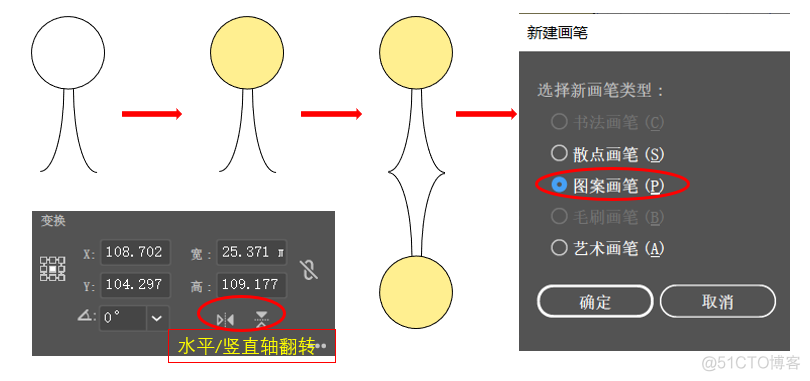 ai画部署架构图 如何用ai画结构图_推送_09