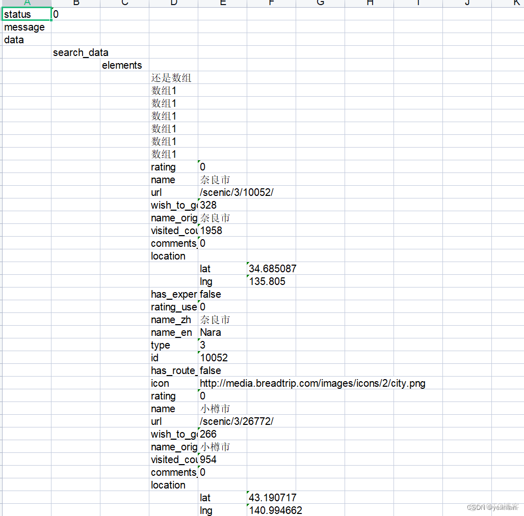 JSON转Excel数据 Java json转换成excel工具_JSON转Excel数据 Java