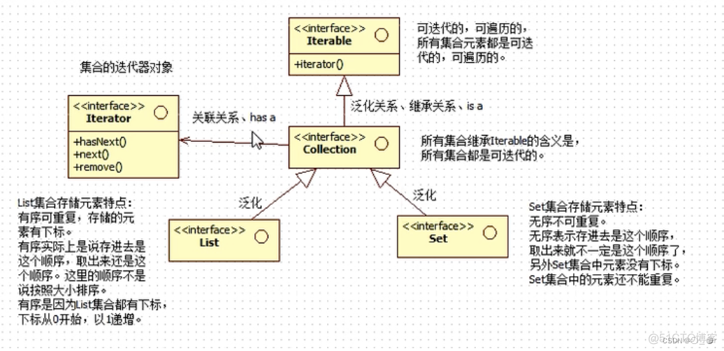 ELF 文件解析 java java.exe解析什么文件_数组_81