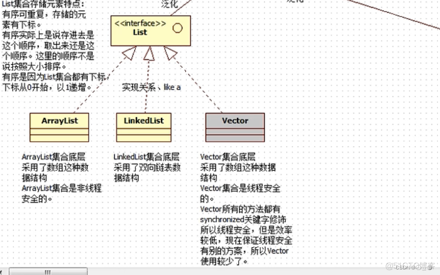 ELF 文件解析 java java.exe解析什么文件_Java_82