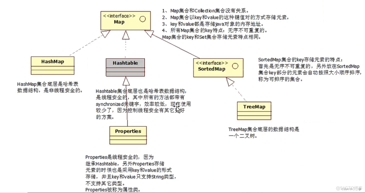 ELF 文件解析 java java.exe解析什么文件_抽象类_84