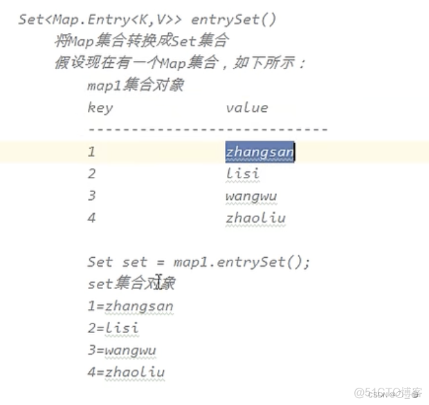 ELF 文件解析 java java.exe解析什么文件_Java_97