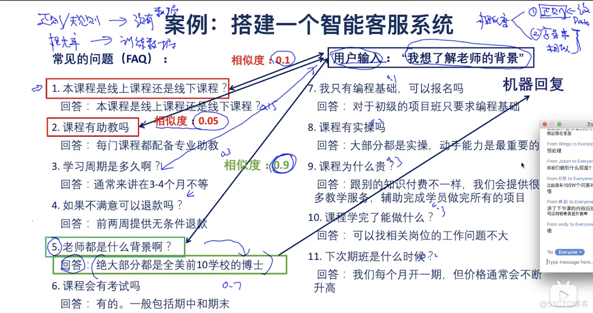 清华NLP 清华nlp训练营_插值_19