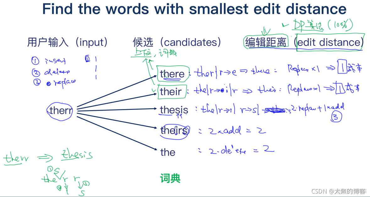 清华NLP 清华nlp训练营_自然语言处理_33