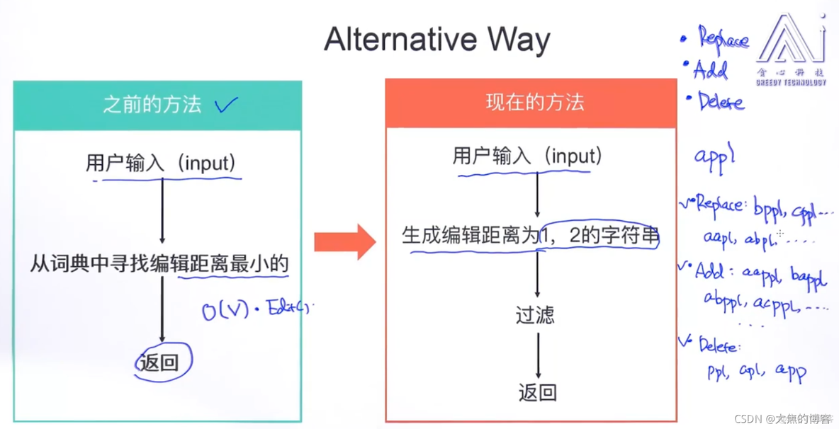 清华NLP 清华nlp训练营_语言模型_35