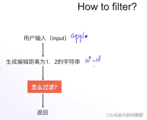 清华NLP 清华nlp训练营_自然语言处理_36