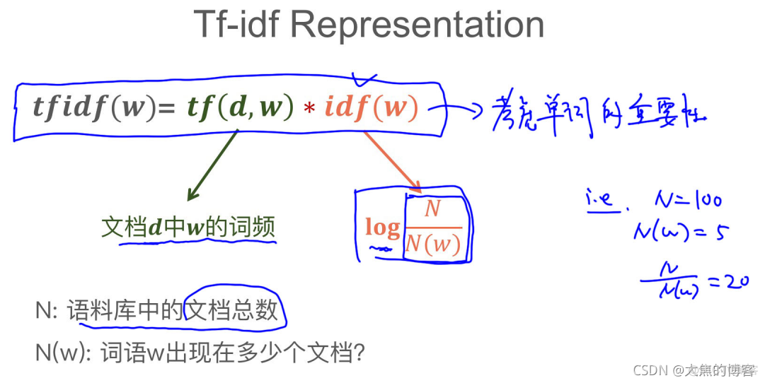 清华NLP 清华nlp训练营_时间复杂度_50