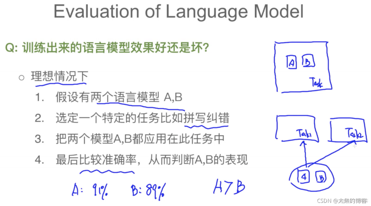 清华NLP 清华nlp训练营_时间复杂度_84