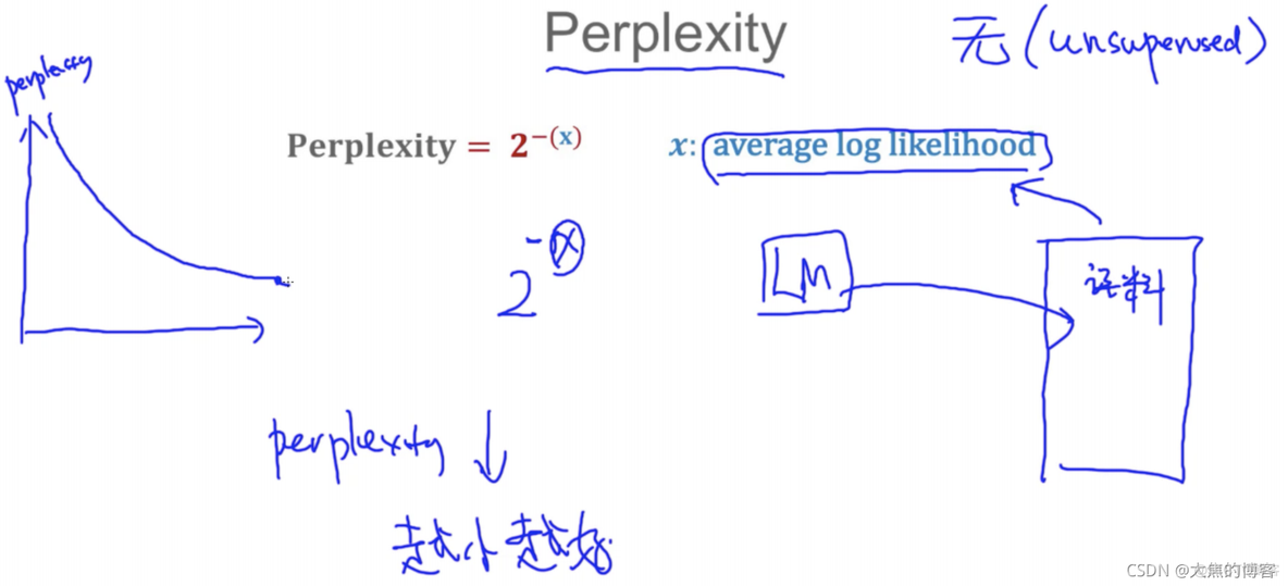 清华NLP 清华nlp训练营_自然语言处理_86