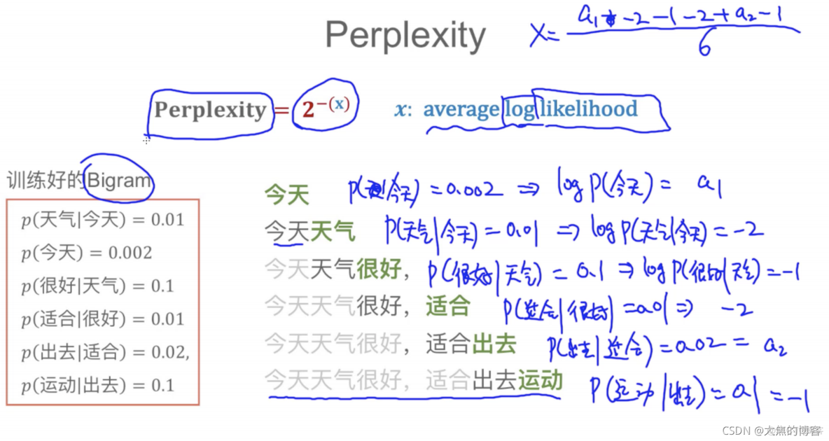 清华NLP 清华nlp训练营_语言模型_87