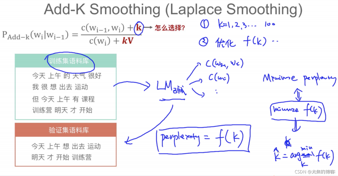 清华NLP 清华nlp训练营_插值_94