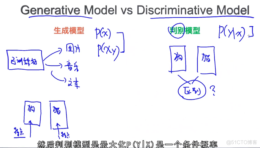 清华NLP 清华nlp训练营_自然语言处理_119