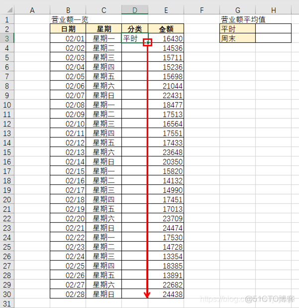 计算平均值Java 计算平均值用什么函数_字符串_14