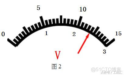 python电压表读书 电压表读数公式为_数位_02