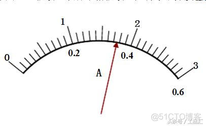 python电压表读书 电压表读数公式为_有效数字_06