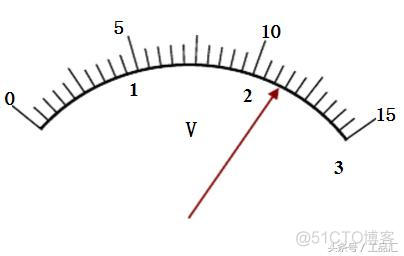 python电压表读书 电压表读数公式为_有效数字_07