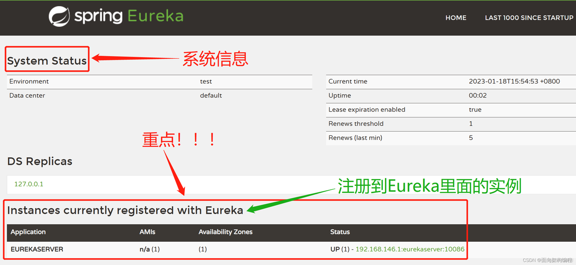 java服务从eureka发现服务 eureka服务之间调用_spring_03