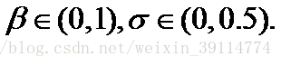 最优化梯度下降法python代码实现 最优化 梯度_函数_32