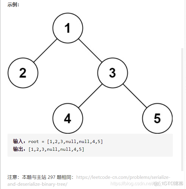 java力扣的题目没有main 力扣怎么刷java题_java力扣的题目没有main_47