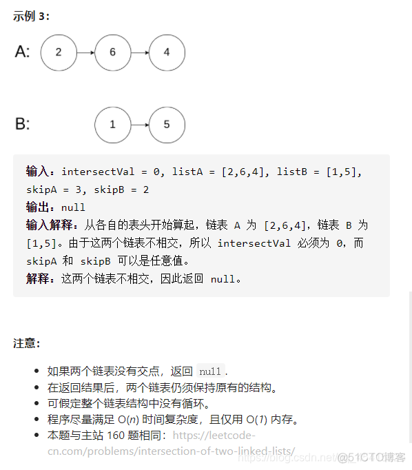 java力扣的题目没有main 力扣怎么刷java题_算法_66