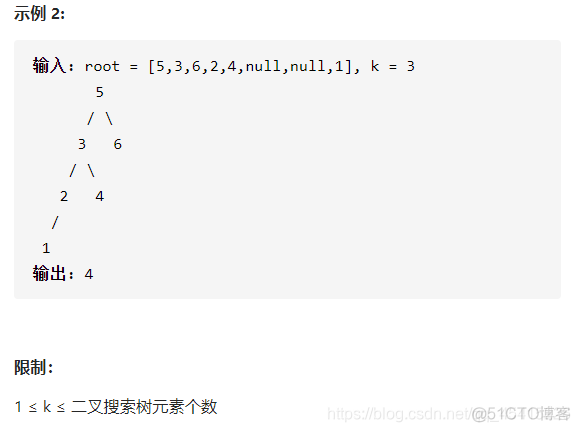 java力扣的题目没有main 力扣怎么刷java题_算法_70