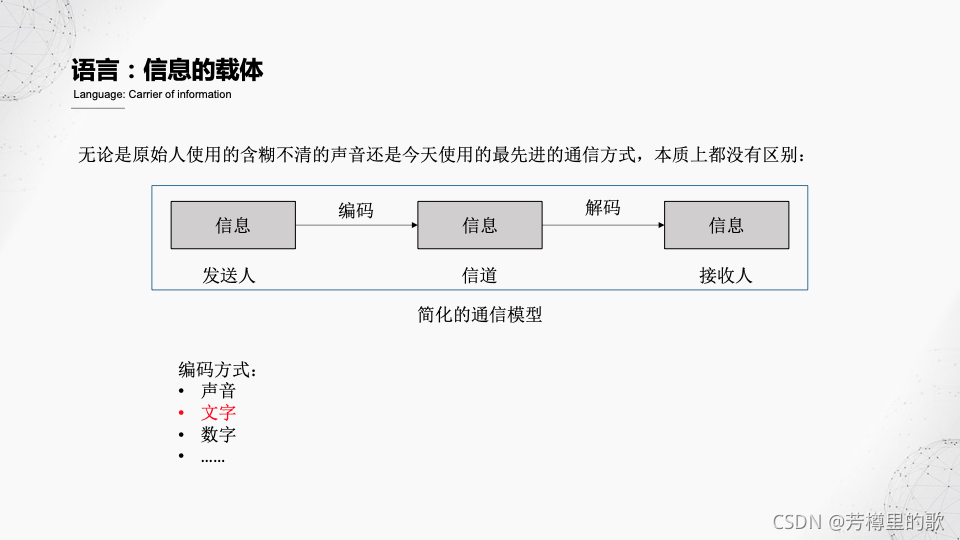 nlp embedding的发展 nlp发展历程_元模型_02