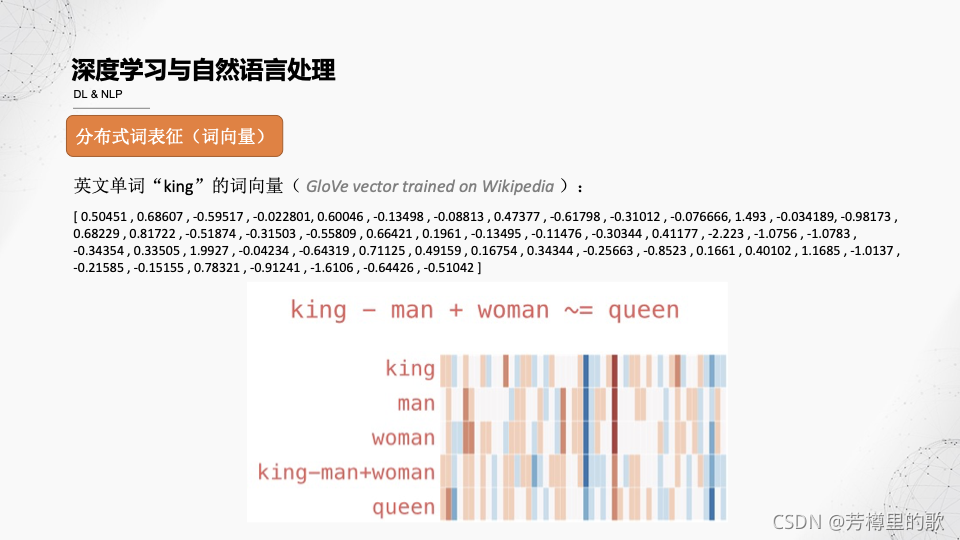 nlp embedding的发展 nlp发展历程_自然语言处理_35