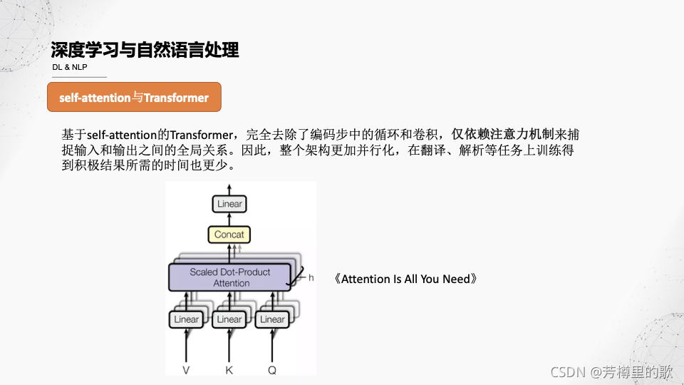 nlp embedding的发展 nlp发展历程_nlp embedding的发展_42