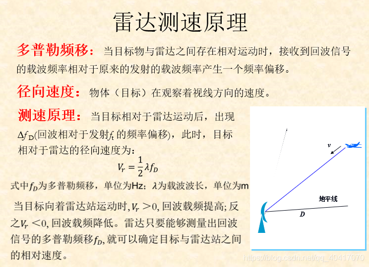 android 实现雷达波纹动效 雷达波段是什么意思_目标识别_18