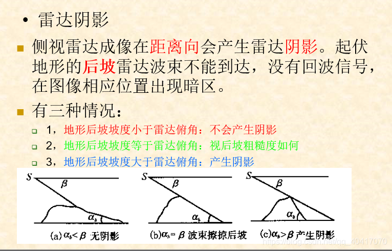 android 实现雷达波纹动效 雷达波段是什么意思_android 实现雷达波纹动效_29