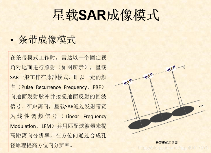 android 实现雷达波纹动效 雷达波段是什么意思_目标识别_46