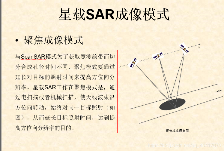 android 实现雷达波纹动效 雷达波段是什么意思_android 实现雷达波纹动效_48