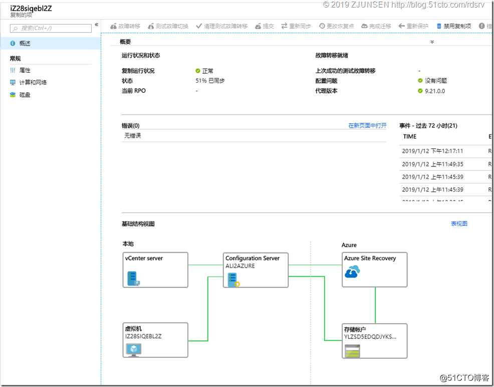 上传大文件到 Azure 存储块 Blob java 迁移到azure_数据库_46